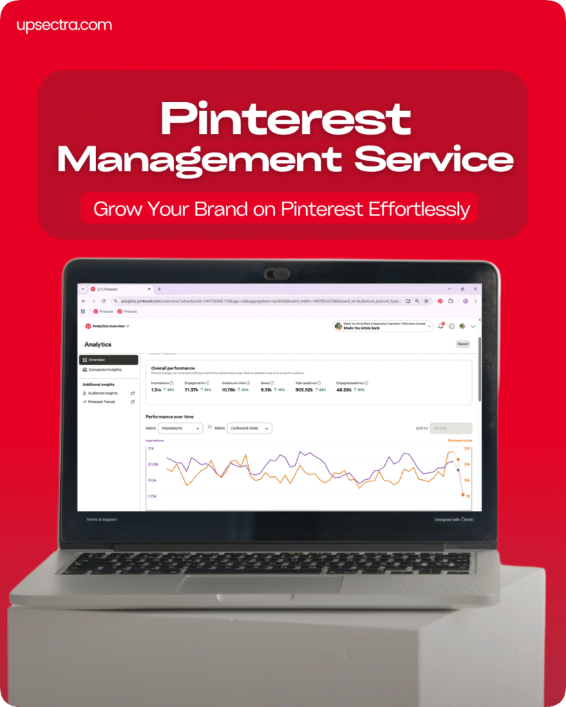 pinterest management service by upsectra (2) pinterest management service by upsectra (2)